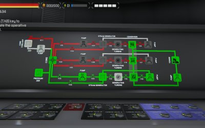 Nucleares